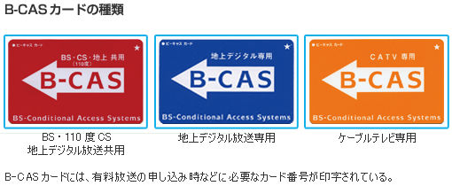 CASカードの画像